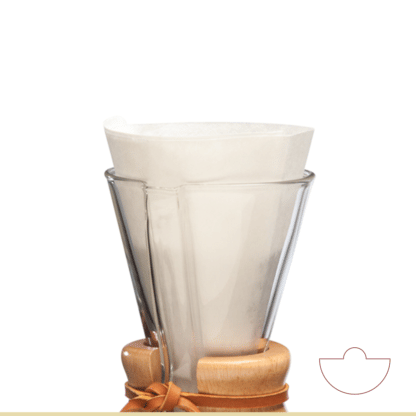 filtri chemex 3 tazze